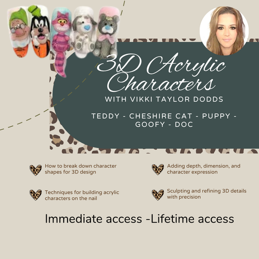 3d Characters with Vikki Taylor Dodds